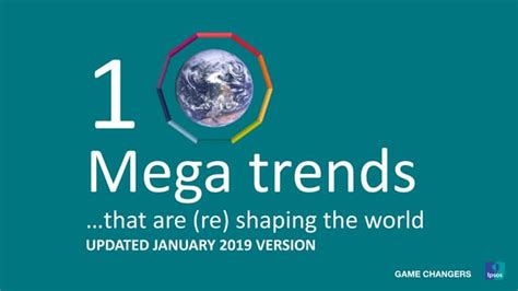 10 Mega Trends that are (re)shaping our world .